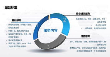 世紀互聯李少春 聚焦數據中心基礎與服務，論項目策劃與公關服務的創新融合