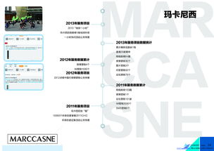 廈門(mén)軟眾公關(guān) 創(chuàng)新項(xiàng)目策劃與公關(guān)服務(wù)，驅(qū)動(dòng)品牌傳播新勢(shì)能